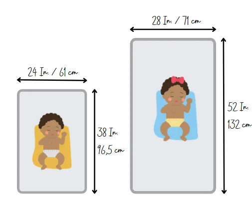 Mini crib mattress vs Full sized crib mattress dimensions